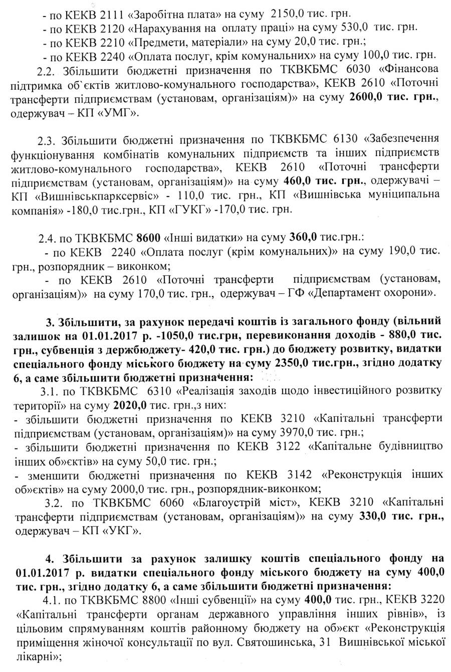 РІШЕННЯ ХХI СЕСІЇ VIІ СКЛИКАННЯ від 15.06.2017 року